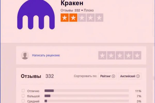 Кракен сайт 18