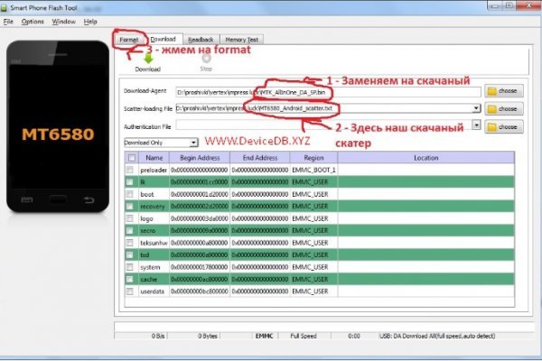 Kraken даркнет рынок ссылка