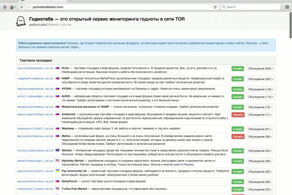 Сайт krn