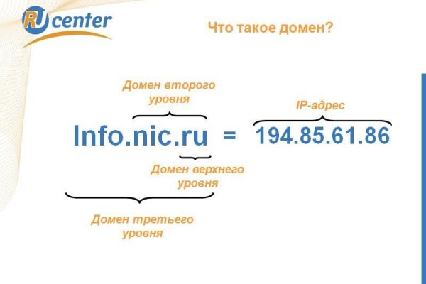 Кракен маркетплейс ссылка krakenat2krnkrnk com